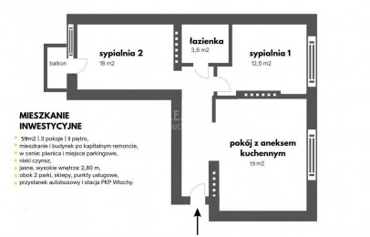 Mieszkanie Sprzedaż Warszawa Włochy Bolesława Chrobrego