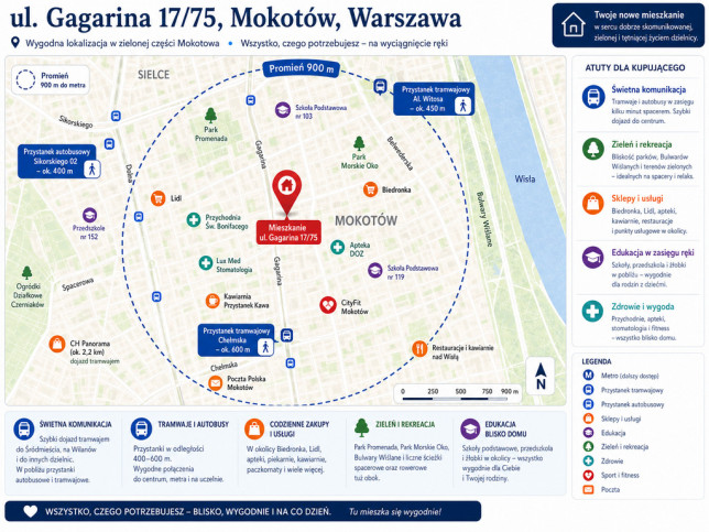 Mieszkanie Sprzedaż Warszawa Mokotów Jurija Gagarina 4