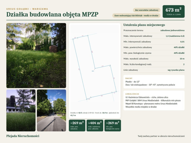 Działka Sprzedaż Warszawa Ursus Kazimierza Odnowiciela 1